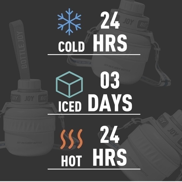 NEW 16 oz Stainless-Steel Water Bottle Leakproof Lid Double Insulated - Picture 3 of 7